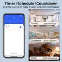 30A Hight Power WiFi Wireless Smart Switch with Energy Monitoring, DIY Switch for Smart Home Automation, Tuya APP Remote Control, Timer, Compatible with Alexa & Google Home