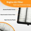 Engine Air Filter&Cabin Air Filter Combo Pack-Compatible with Honda CRV CR-V 2.0L Hybrid 2020 2021 2022-CA11399&CF11182