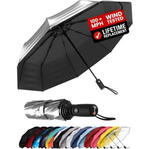 REPEL Windproof Travel Umbrella - Compact & Withstands Winds up to 85MPH , Strongest Premium Auto Folding Umbrella for Rain and Sun - Durable, Light & Portable for Women & Men , Fits Backpack & Cars