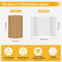 4 Pack Trifold Poster Board 36"x48" - White Foldable Corrugated Display Board, Tri fold Presentation Board, Extra Large Project Boards for School Projects, Science Fair, Graduation Exhibitions