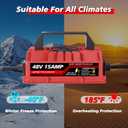 15 Amp 48 Volt Golf Cart Battery Charger for Yamaha G29 Drive & Drive 2-3-Pin Leaf Plug, Smart Charger for Lead-Acid Batteries, IP67 Waterproof, Multi-Protection, Unique Design (Red)