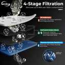 iSpring CRO1000 4-Stage Tankless Commercial Reverse Osmosis Water Filtration System, for House, Restaurant, Small Business, and Light Industrial Use,1000 GPD High Flow, Upgraded Size Filters