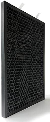 Nispira Activated Carbon Pre Filter Replacement Compatible with Bissell Air220 Air320 Air 320 Air Purifier 2609a 2768a Part 2677, 1 Pack