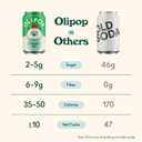 OLIPOP Prebiotic Soda Pop, Ginger Ale, Pantry Pack Packed with Prebiotics, Fiber, and Botanicals, Gluten Free, Vegan, GMO Free, 12oz (12-Cans) (EXP 09/28/27)