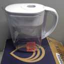 Brita Water Pitcher, Metro Elite Filter, Removes 99% of Lead, Includes 1 Filter, 6-Cup Capacity, White
