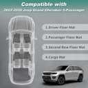 Floor Mats & Cargo Liner for 2022-2026 Jeep Grand Cherokee 5 Seats | TPE All Weather Floor Liners & Cargo Mat 4pcs Full Set Grand Cherokee Accessories Black