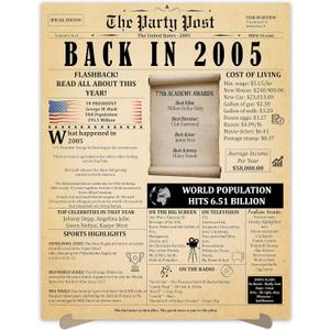 20th Birthday Party Decorations Poster - 20 Years Ago Anniversary Sign 11x14 In. Vintage Home Decor Supplies for Her or Him. Back In 2005 Historical Banner for Girl or Boy Turning 20 Years Old