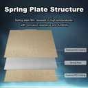 220x220mm Gold PEI Build Plate for Artillery Genius/Pro/MK2/MK2A, Double Sided Textured PEI Flexible Spring Steel Platform Heated Printing Bed for Artillery Genius/Pro/MK2/MK2A 3D Printer