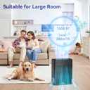 YARIKI Air Purifiers for Home Pets Covers Up to 1500 Sq Ft,H13 Hepa Filter with Washable Pre-Filter, Pet Hair Dander Smoke Air Cleaner,22 dB Quiet Sleep for Living Room Bedroom Kitchen,P280 (Black)