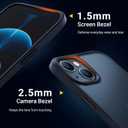 TORRAS Guardian Shockproof for iPhone 13/14 Case, [Military-Grade Drop Tested] Durable Protective Matte Hard PC Back Slim Thin DIY-Buttons for iPhone 13/14 Case, Translucent Black