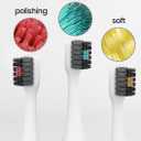 Allegro Luxury Premium Polished Metal Sonic Toothbrush M1, Silver White