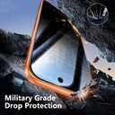 2 x 2 Pack Privacy for iPhone 17 Pro Screen Protector (6.3 inches), Anti-Spy Tempered Glass Film,Case Friendly, Balanced 28-Degree Privacy Angle