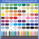 Amamao 72 Colors Acrylic Paint Markers, Soft Brush Tip Pens and Markers, Acrylic Paint Pens for Wood, Stone, Canvas, Glass, Fabric, Egg, Rock Painting and DIY Crafts Art Supplies