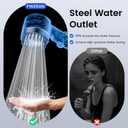 PWERAN Filtered Shower Head with Handheld, High Pressure Water Flow and Multiple Spray Modes Shower Head with Filter, Power Wash for Hard Water, Showerhead with ON/OFF Switch for Pets Bath