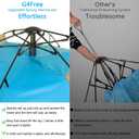 G4Free Deluxe XL Pop Up Beach Tent, 3-4 Persons Easy Setup Sun Shelter Canopy with UPF 50+ UV Protection Extral Wide 70.9 in, 82.7 x 70.9 x 55.1 inch