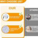 10x10 Pop Up Canopy Tent Commercial Series,White