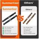 SummerCool 21" Mulching Mower Blade 742P05642 Compatible with Dewalt MDT Troy Bilt,Replaces for 742-05642 DWO1DT233 SCP21E,S Shape Center Hole,2 Pack