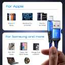 USB C Cable Fast Charging 6FT, 2Pack USB A o USB C Cable, Upgraded Extra Durable Braided USB A to USB C Charger Cord USB Type C Cable for iPhone 17 16 15 Pro Max,Samsung Galaxy S10, LG and More-Blue