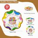 50pcs Happy Birthday Plates 7in Scalloped Colorful Candle Paper Plates Polka Dots Birthday Disposable Rainbow Dots Tableware for Home Brunch Birthday Decorations Party Baby Shower Favors 50