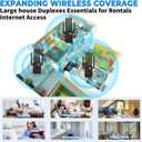 2026 WiFi Extender Signal Booster, Dual Band 5.8GHz&2.4GHz, 6X Faster, WiFi Booster Covers Up to 13880 Sq.ft, 1200M WiFi Repeater with Ethernet Port, Connects 100+ Devices, One-tap Setup