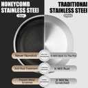 Non Stick Frying Pans,Hybrid 12 Inch Stainless Steel Frying Pan,Honeycomb Skillet with Lid,Non-Toxic Cooking Pan,Compatible with All Cooktops