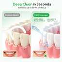 FRESKO Water Dental Flosser for Teeth, 300ML Cordless Flosser with Constant Pressure, Rechargeable Oral Irrigator Cleaner for Travel Home Use and Braces Care, IPX7 Waterproof, 5 Jet Tips
