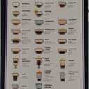 SHARDOR Espresso Machine 20 Bar, Professional Espresso Machine with Milk Frother and Touchscreen, Expresso Coffee Machines with Adjustable Temperature,for Cappuccino, Latte