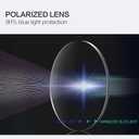 ZENOTTIC Reading Glasses Blue Light Blocking Round Glasses for Men Women Magnification 1.75x