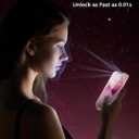 UNBREAKcable 2PCS Screen Protector for iPhone 13-1 Privacy Tempered Glass+1 Clear Glass Double Shatterproof [Easy Installation Frame] [9H Hardness] [Case Friendly] Anti-Scratch for iPhone 6.1 inch