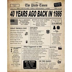 9 x GIFTSFARM 40th Birthday Decorations for Women or Men, 40th Birthday Card, Classy Vintage Table Decor, Birthday Card Poster for Him or Her Turning 40 Years Old, Back in 1985 Print