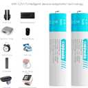 Rechargeable AAA Lithium 1.5V Batteries - Full-Recharged 4 Pack with 2H Ultra Fast Charger for Household Office Devices, Long-Lasting High-Capacity 1100mWh, Cycle Times up to 1300x, Constant Output