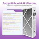（2 Pack）6675 20x25x5 MERV 16 Air Filter Compatible with Lennox HCC20-28 and Lennox 6675 Healthy Climate Carbon Clean MERV 16 Furnace Filter for HVAC System, Part Number HCF20-16&HCF20-10
