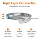 Amazon Basics Tri-Ply Stainless Steel Fry Pan, 12 inch, Silver, Evenly Distributes Heat, Sturdy Handle