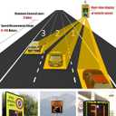 35"X24" Solar Powered Radar Feedback Sign,Flashing Speed Limit Indicator,Solar Powered LED Radar Speed Display Signs,Applicable to Speed-Limited Roads,Highways (35"X24")
