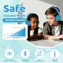 MIDOLA Kids Bluetooth Headphones 68H Play Time,Volume Limit 85/94dB, Foldable Lightweight Wireless Over-Ear Headphone for Kid Toddler Child Pad Tablet,Headsets with Built-in Mic Blue