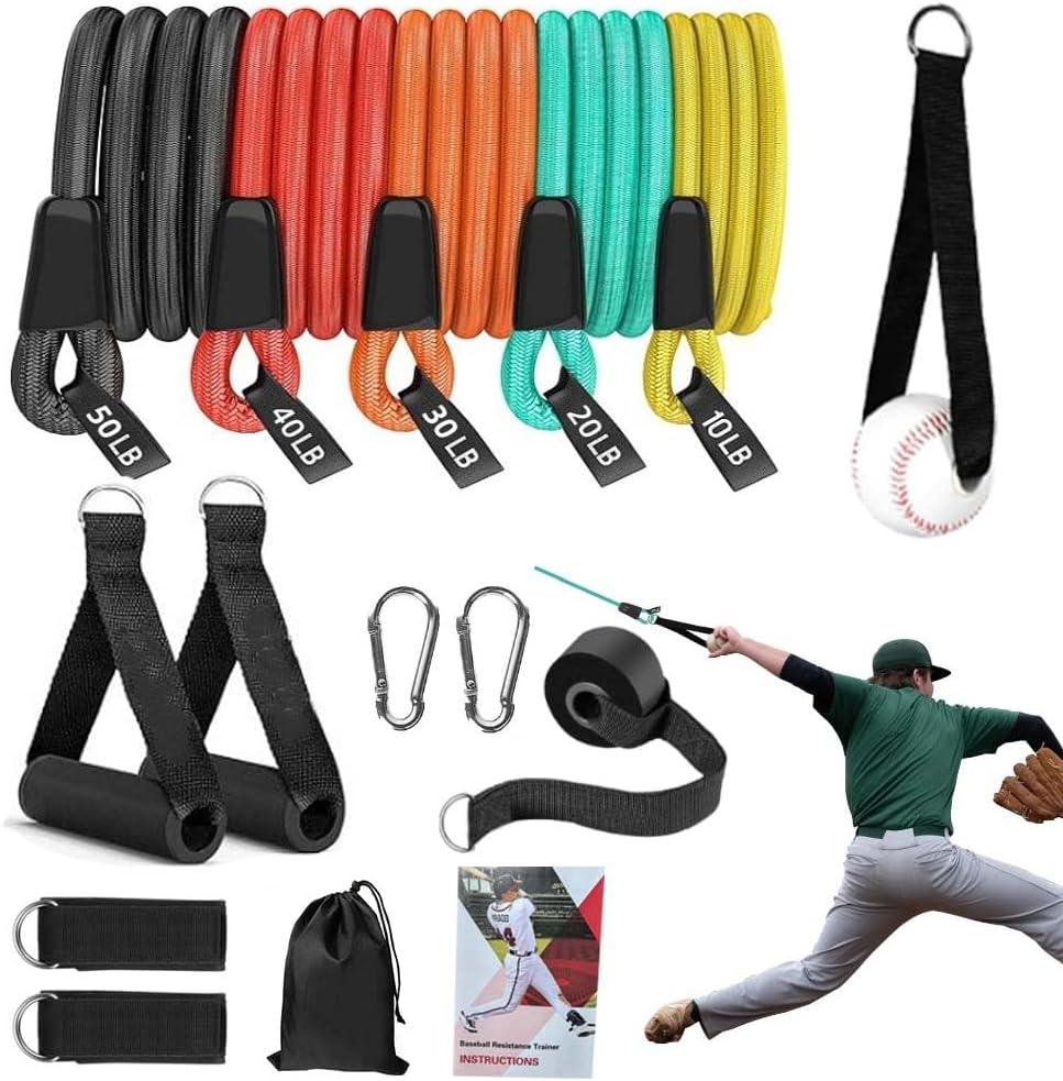 Baseball Resistance Bands for Pitchers  Pro-Grade Arm Strength & Pitching Bands