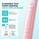 COSLUS C30 Electric Toothbrush for Adults & Kids: 3 Intensities & 5 Modes for Effective Yet Gentle Ultra-Clean Feel, 2 Types of Heads for Gentle or Daily Care, Travel & Home Use, Pink, 1PC