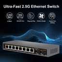 8-Port 2.5G Unmanaged Ethernet Switch, 82.5G Base-T Ports, 210G SFP+ Uplink, Supports 100/1000/2500Mbps, Fanless Metal Casing, Plug & Play