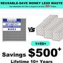 (2 Pack) 20x20x1 Reusable Air Filter, Washable Filter, Electrostatic, MERV 8, Lasts a Lifetime-HVAC AC Furnace Systems Air Filter (Actual Size: 19.75x19.75x0.82Inch)