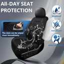 F150/F250/F350 Seat Covers 2015-2026 Full Set Black with Lumbar Support