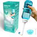 Peri Bottle for Postpartum Essentials & Perineal Care,Handheld Portable Bidet Spray Perineal Cleansing for Female Menstruation Lochia Hemorrhoids, 2 Nozzles & Lightweight, 500ml (16.9OZ)