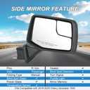 JDMSPEED Right Passenger Side Mirror Compatible with 2019-2024 Chevy Silverado 1500 Black Heated Power Glass Manual Folding Temperature Sensor Replace#GM1321583(7 Pins)