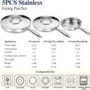 Stainless Steel Frying Pan Set with Lid, Umite Chef 3Pcs Skillet Set (Includes 8",10",12") - 5 Ply Stainless Clad - Heavy Duty & Professional Cookware Set, Fast & Even Heat, Dishwasher and Oven Safe
