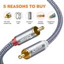 RCA Cable, 2-Pack (8 Feet) 2-RCA Male to 2-RCA Male Subwoofer Audio [Shield, Hi-Fi Sound] Nylon Braided Cable for HDTVs, Home Theater, Gaming Consoles, Hi-Fi Speakers, DVD Players & More