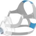 Replacement F20 Frame System for ResMed AirFit F20, Replacement Mask Headgear Set - Includes Full Face Medium Mask Cushion, Headgear, Frame & Clips - CPAP F20 Full Face Masks Accessories Supplies (M)