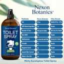 2 x Minty Eucalyptus Toilet Spray 8 fl oz - Bathroom Air Freshener Spray and Travel Size - Eucalyptus, Mint, and Citrus - Nexon Botanics