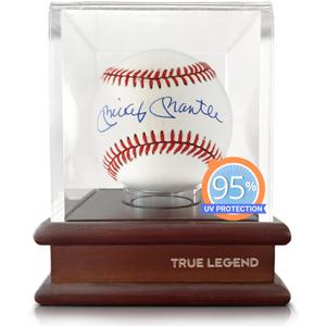 True Legend Baseball Display Case with 95%+ UV Protection: Premium Baseball Holder with Thick Acrylic Polished Edges - Perfect Display Stand for Sports Memorabilia Collectors