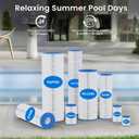 Future Way CV460 Pool Filter Cartridges Replacement for Jandy CV460, CL460, Replace Jandy R0554600, Pleatco PJAN115, Unicel C-7468, 4X115 sq.ft, 4 Pack