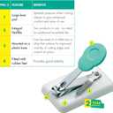 Peta Table Nail Clipper PNC-3 - Mounted and Non-Slip - Plastic Base with Rubber Feet - for Anyone with Poor Hand Control, Weak Hand Strength and Tremors
