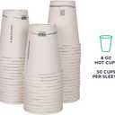 ECO PRODUCTS Compostable Disposable GreenStripe 8oz Coffee Cups, Case of 50, White Single Wall Hot Paper Cup, Plant Based PLA Lining, Biodegradable